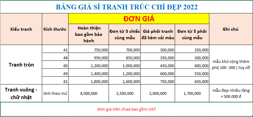 bao gia si tranh truc chi 2022