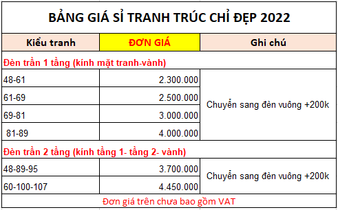 bao gia den tran tranh truc chi 